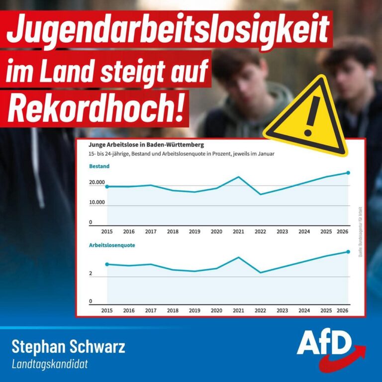 Jugendarbeitslosigkeit: Alarmstufe Rot in Baden-W&uuml;rttemberg!